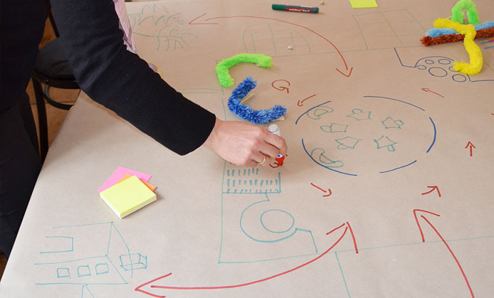 design-thinking-in-der-schule